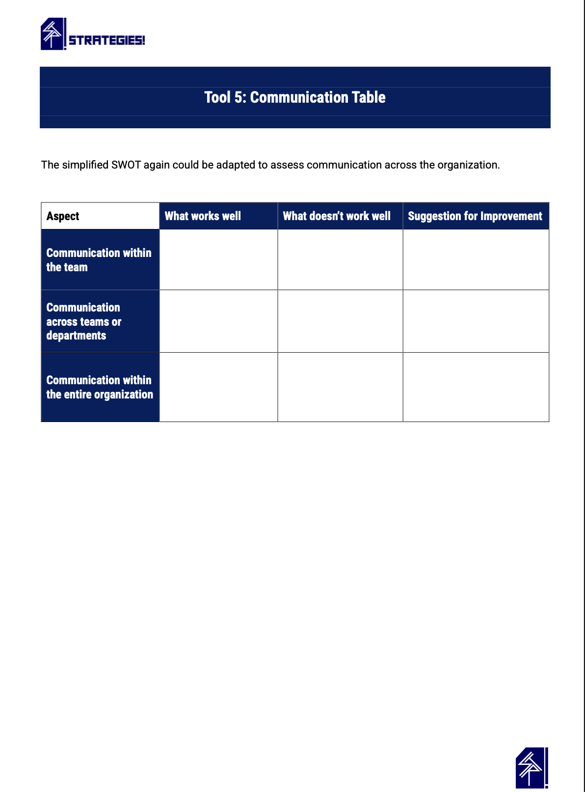 Communication Table