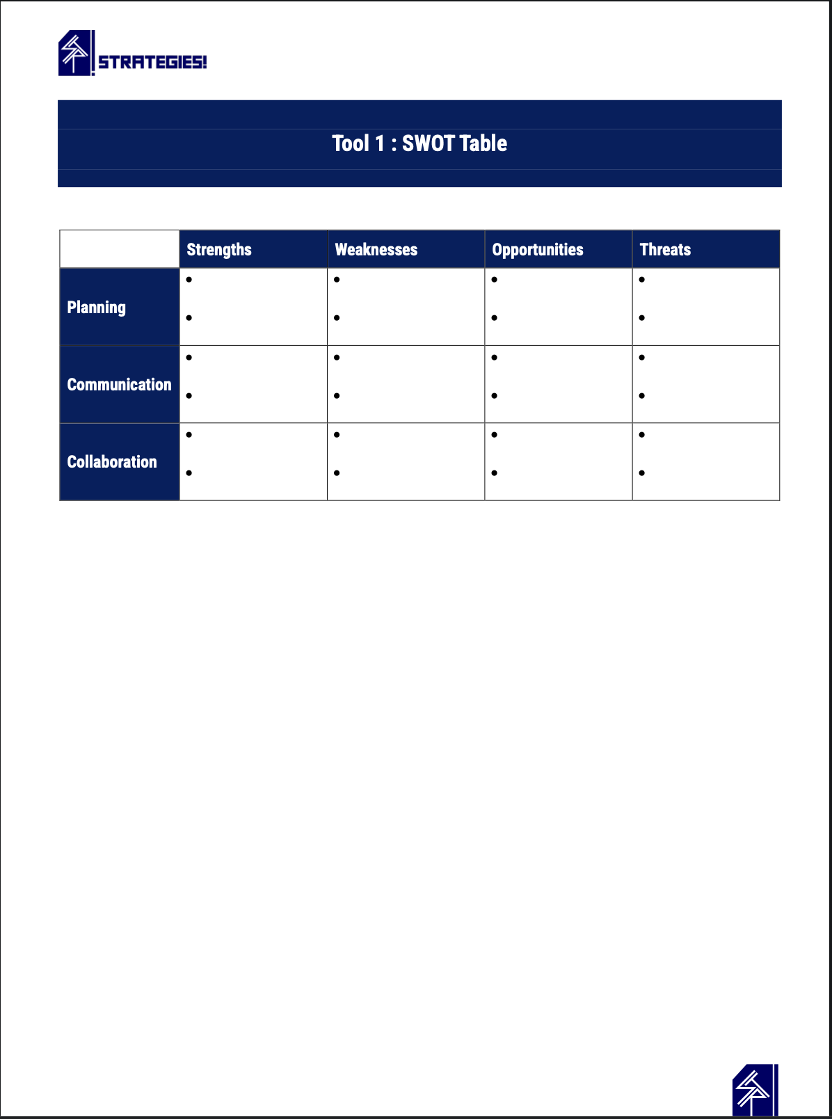 SWOT Table